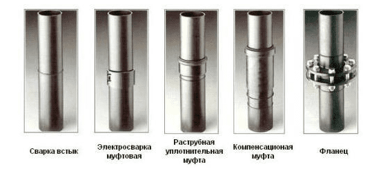 Различные соединения труб. Муфта для соединения труб НКТ. Неразъемные соединения труб. Соединение оцинкованных труб без сварки. Соединение электросваркой полиэтиленовых труб.